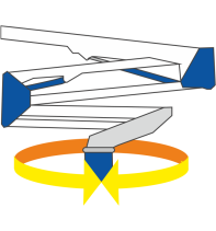 Ugao okretanja platforme